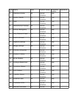 list of students- section four.docx